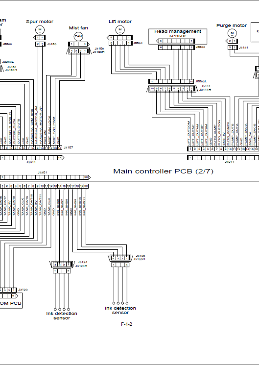 Canon ImagePROGRAF iPF6300S Service Manual-6